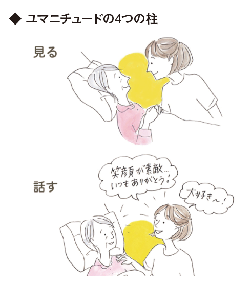 ユマニチュードで安心の医療を実現