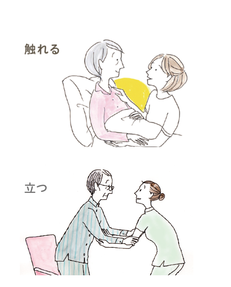 ユマニチュードの4つの柱